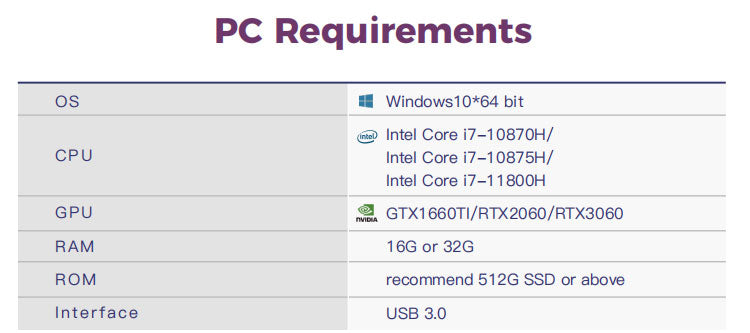 New High Speed Accuracy precision Digital Panda P3 Intraoral Scanner