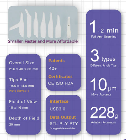 New High Speed Accuracy precision Digital Panda P3 Intraoral Scanner